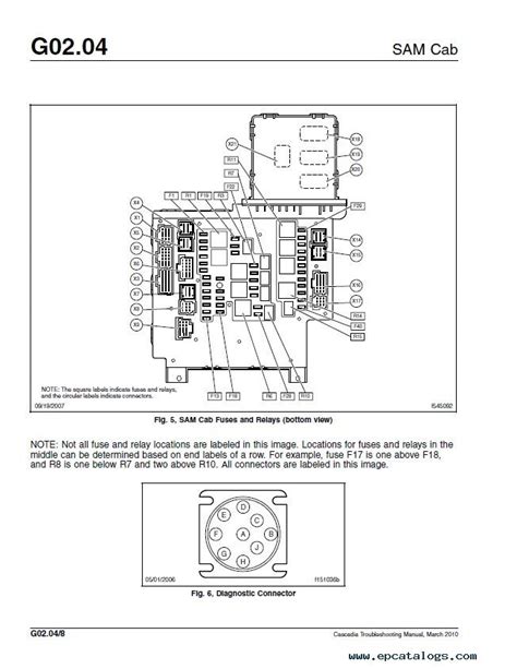 freightliner cascadia troubleshooting manual
