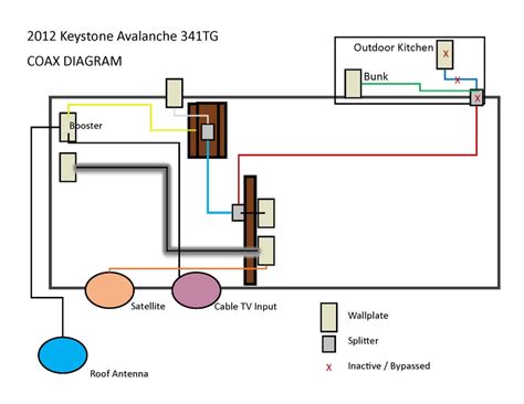 keystone kt ledt ps   wiring diagram