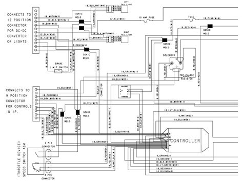 club car precedent battery wiring diagram