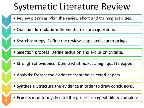 literature review summary table related resources