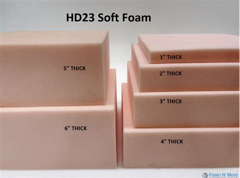 high density  high resiliance foam foam   upholstery