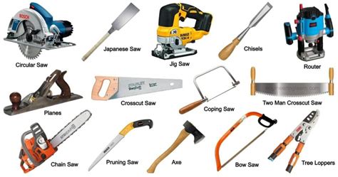 types saws wholesale save  jlcatjgobmx