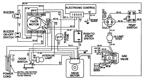maytag neptune dryer electrical schematic wiring diagram