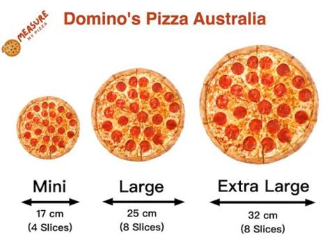 dominos  order   pizzas