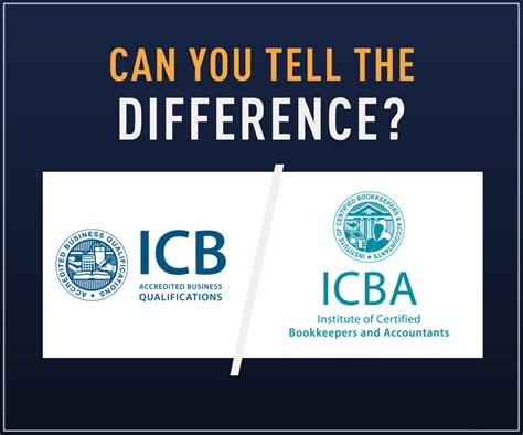 difference   icb   icba