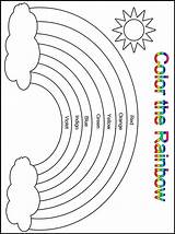 Rainbow Worksheet Printable Color Kindergarten Worksheets Preschool Learning Coloring Activities Pages Print Customize Freeprintable Educational Crafts sketch template