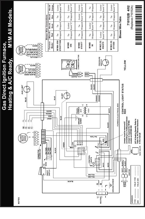 wiring diagram connecting honeywell humidifier  carrier furnace bright