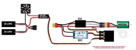 traxxas tq receiver  wiring diagram