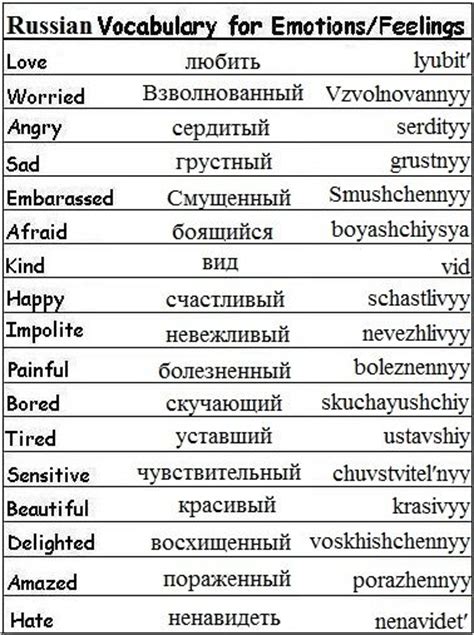 Oswald S Russian Language Proficiency