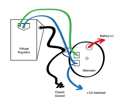 diagram  wire alternator voltage regulator diagram mydiagramonline