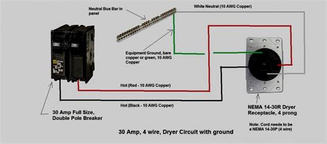 wiring   amp outlet