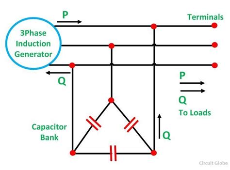 isolated induction generator circuit globe