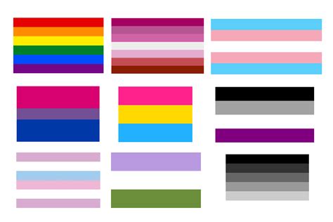 sexual orientation flags quiz by darzlat
