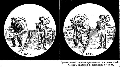 authentic russian infographics since 1912 russia beyond