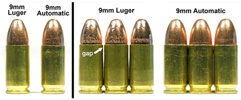 The Difference Between 9mm Luger And 9mm Auto And Why