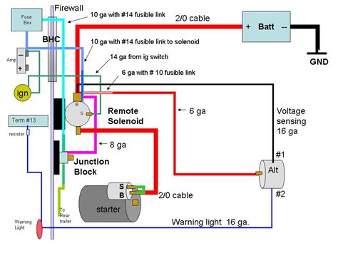 starter solenoid wiring diagram  attached solenoid complete wiring schemas