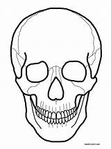 Coloring Pages Head Halloween Human Skull Color Things Skulls Printable Come Getcolorings Frightened Hints Weren Horrible Hope Too These Now sketch template