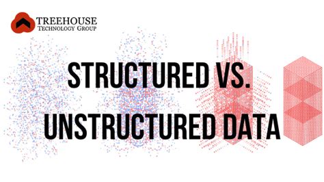 structured  unstructured data treehouse tech group
