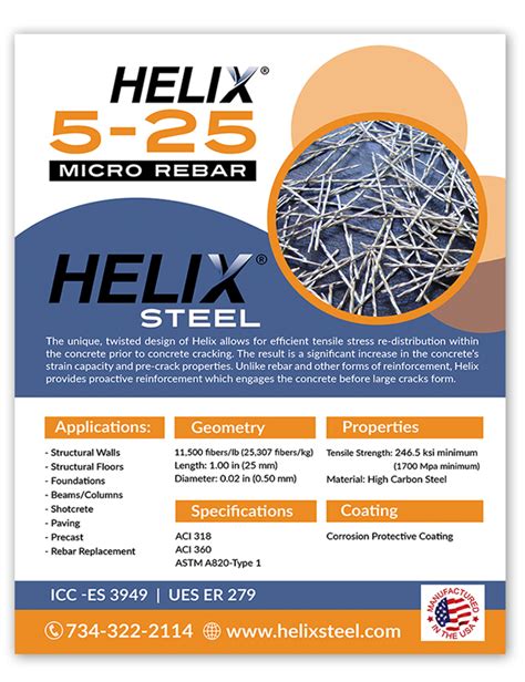 Helix Micro Rebar 5 25 Helix Steel