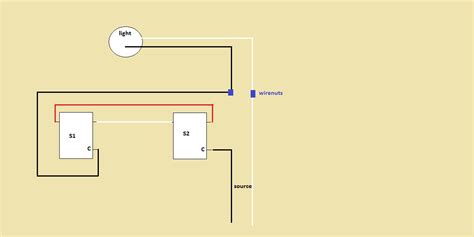 wiring  electrical diy chatroom home improvement forum