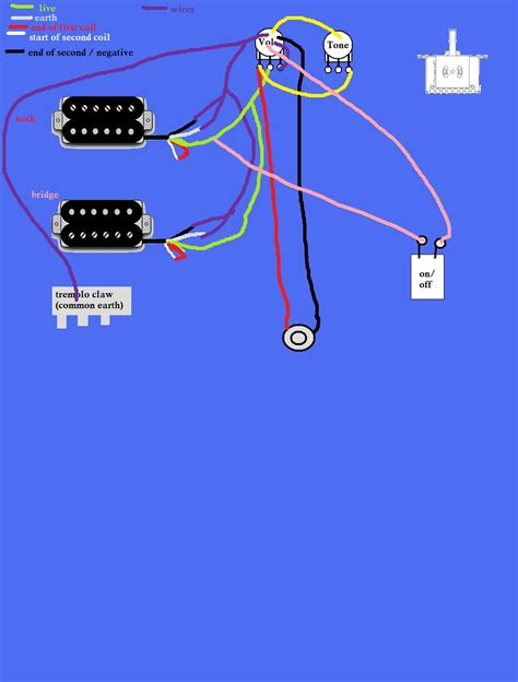 pot  humbucker wiring diagram