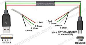 usb mini   pin wiring diagram search   wallpapers
