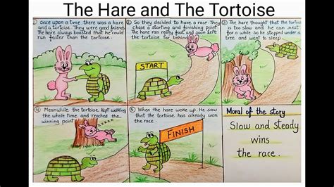 hare  tortoise story drawing  rabbit  turtle story drawing step  step youtube
