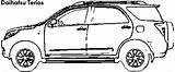Daihatsu Terios Sx4 Vs Suzuki Compare Dimensions sketch template