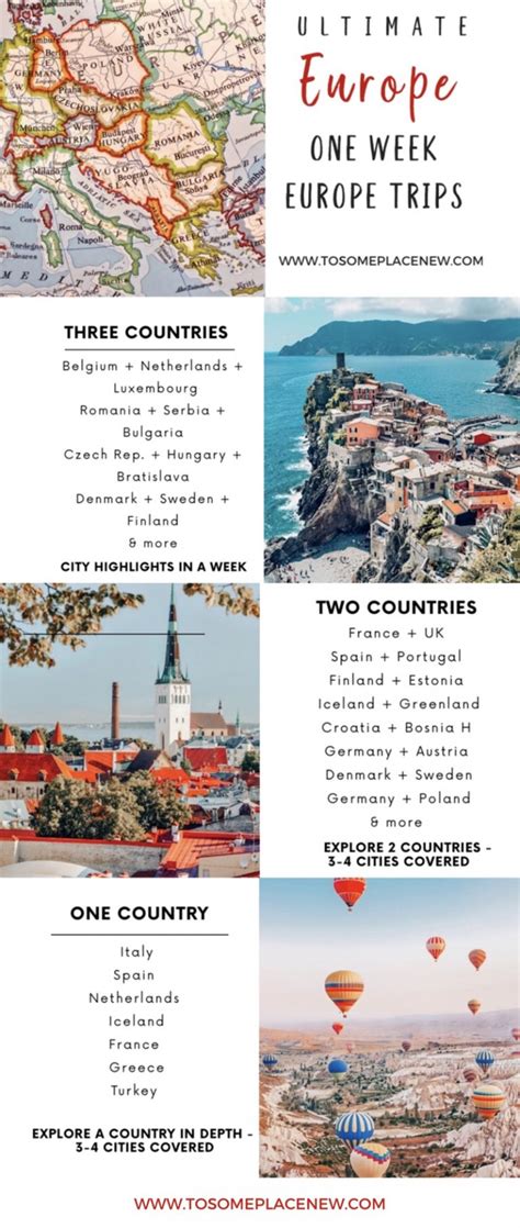 week  europe trip itinerary  epic samples tosomeplacenew