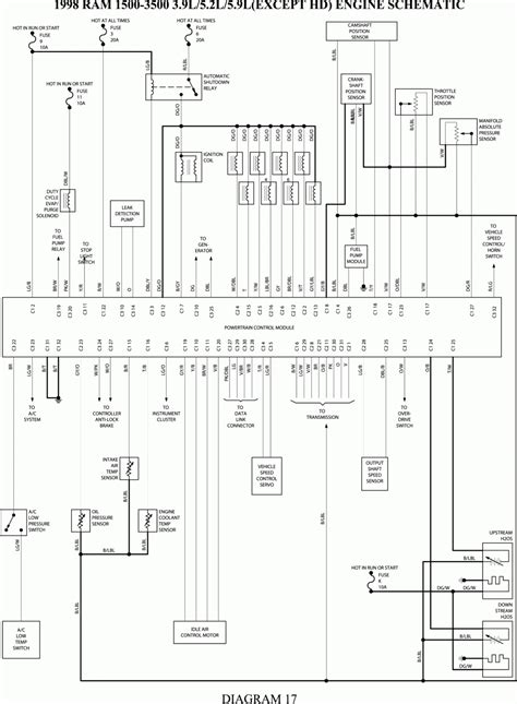 dodge ram  wiring diagram cadicians blog