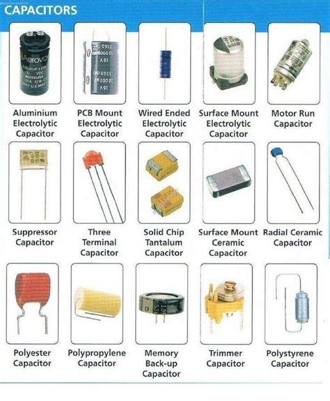 pin de cool toys en electronica componentes electronicos electronica electrotecnia