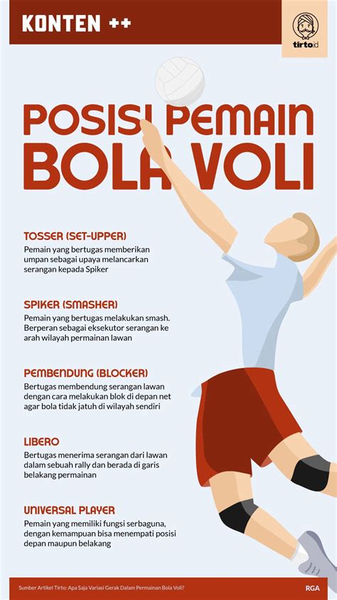 Apa Saja Variasi Gerak Dalam Permainan Bola Voli