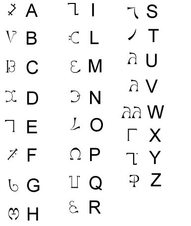 enochian alphabet picture languages symbols signs sigils pinterest