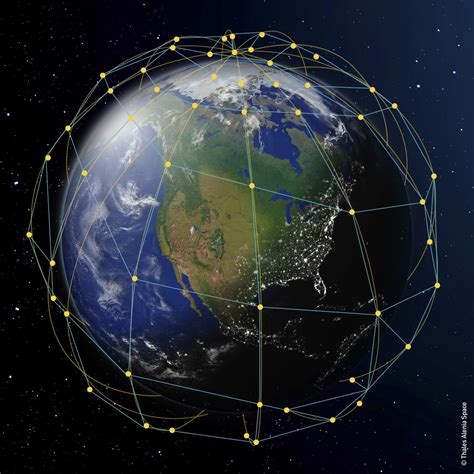 multiple fss operators musing  stake  leosat  satellite