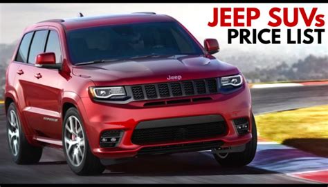 price list  latest jeep suvs   india