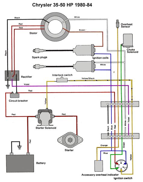 hp johnson wiring diagram wiring diagram pictures