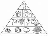 Food Coloring Pages Pyramid Printable Kids sketch template