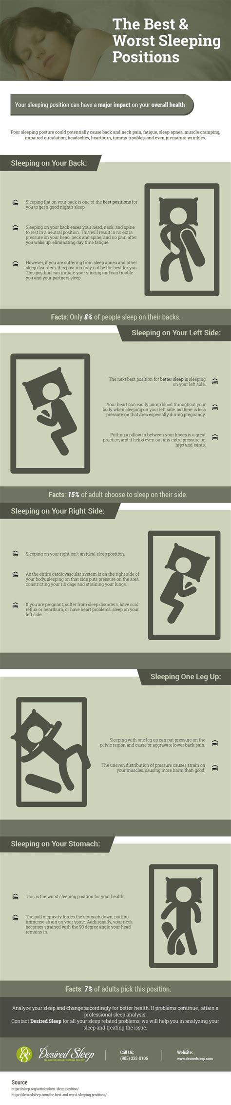 best and worst sleep positions that will affect your
