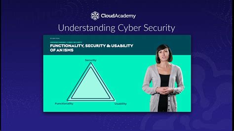 understanding cyber security youtube