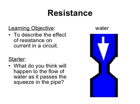 electricity  resistance