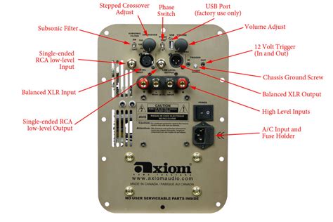 understanding subwoofer controls         blog axiom audio