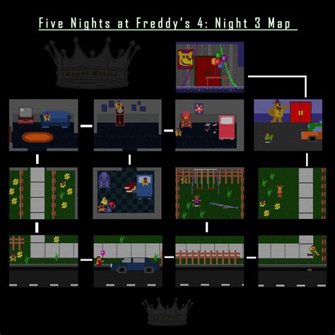 five nights at freddy s 4 night 3 map redditgaming fnaf 4