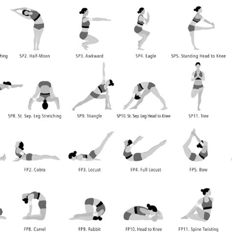 bikram yoga poses chart full body workout blog