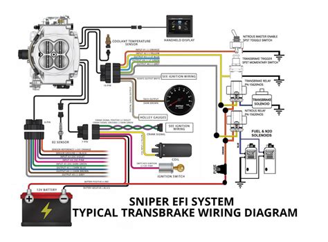 holley sniper efi fan wiring diagram