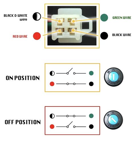 wiring diagram universal ignition switch wiring