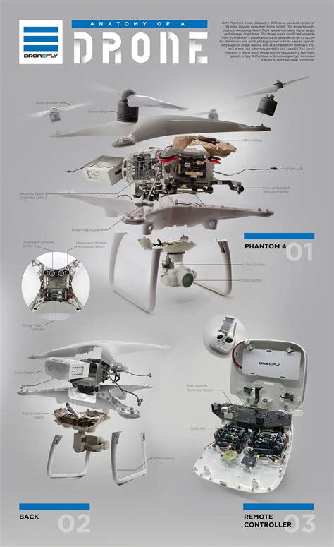 riqueza como el desayuno su crear  drone  arduino privado hornear cuatro