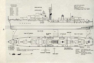 daring class destroyer  wikipedia dares class blueprints