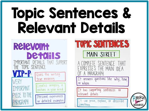 topic sentences  relevant details rockin resources