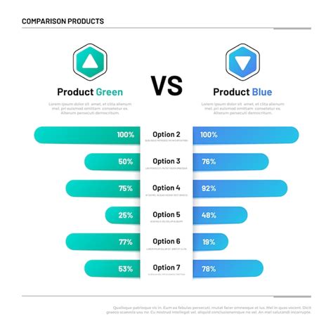 premium vector comparison table graphs  product compare choosing