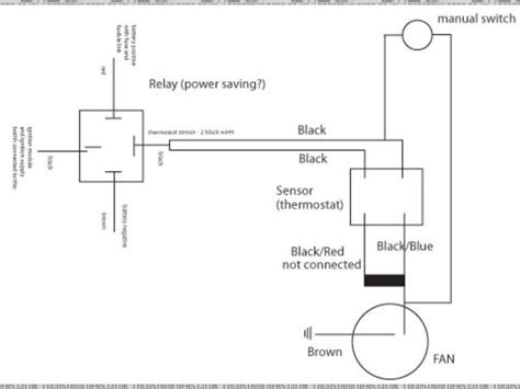 diagram  toggle switch wiring diagram radiator fan mydiagramonline